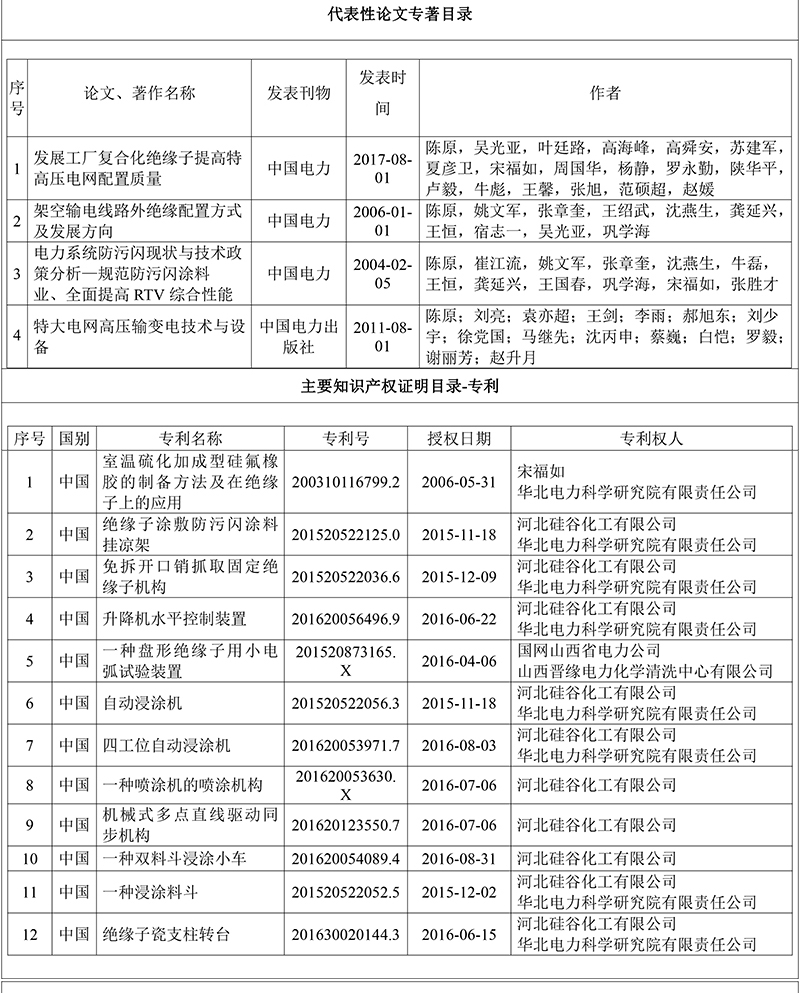 918.com(�й���)�ٷ���վ