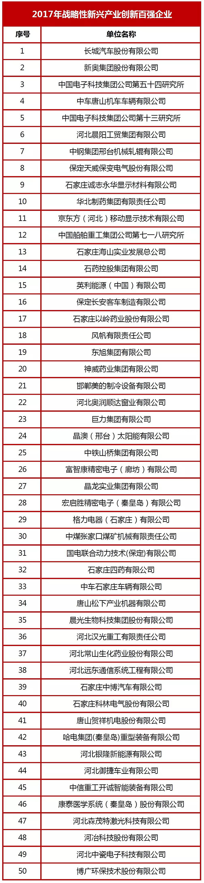 918.com(�й���)�ٷ���վ