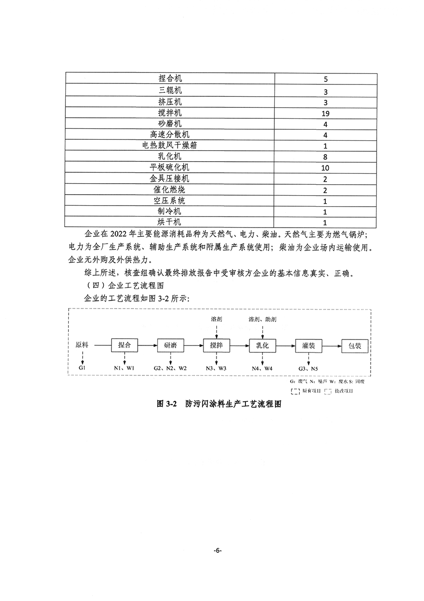918.com(�й���)�ٷ���վ