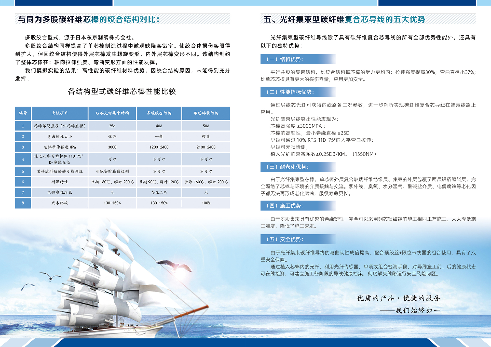 918.com(�й���)�ٷ���վ